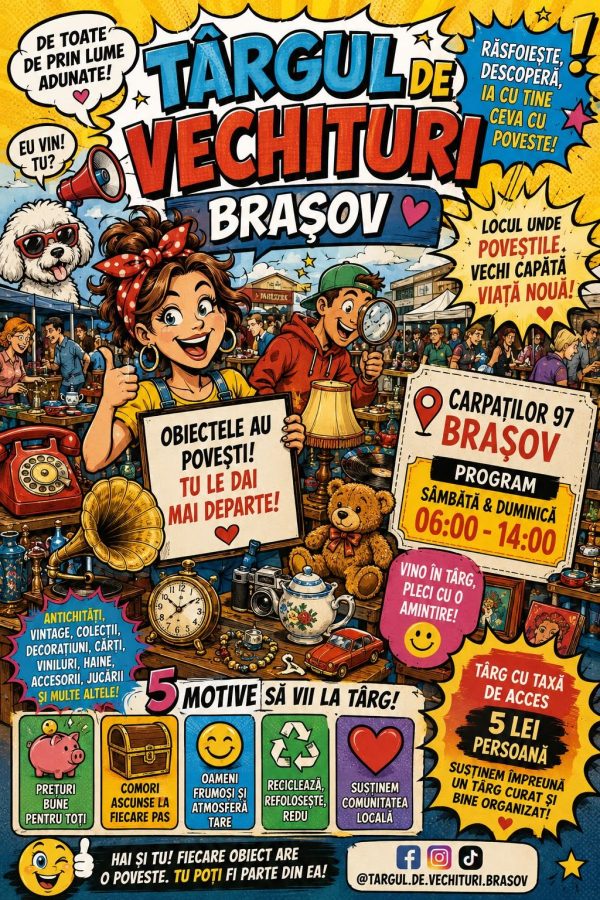 Postare distribuită